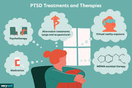 Digital Therapies for PTSD : A game changer in  Mental Healthcare