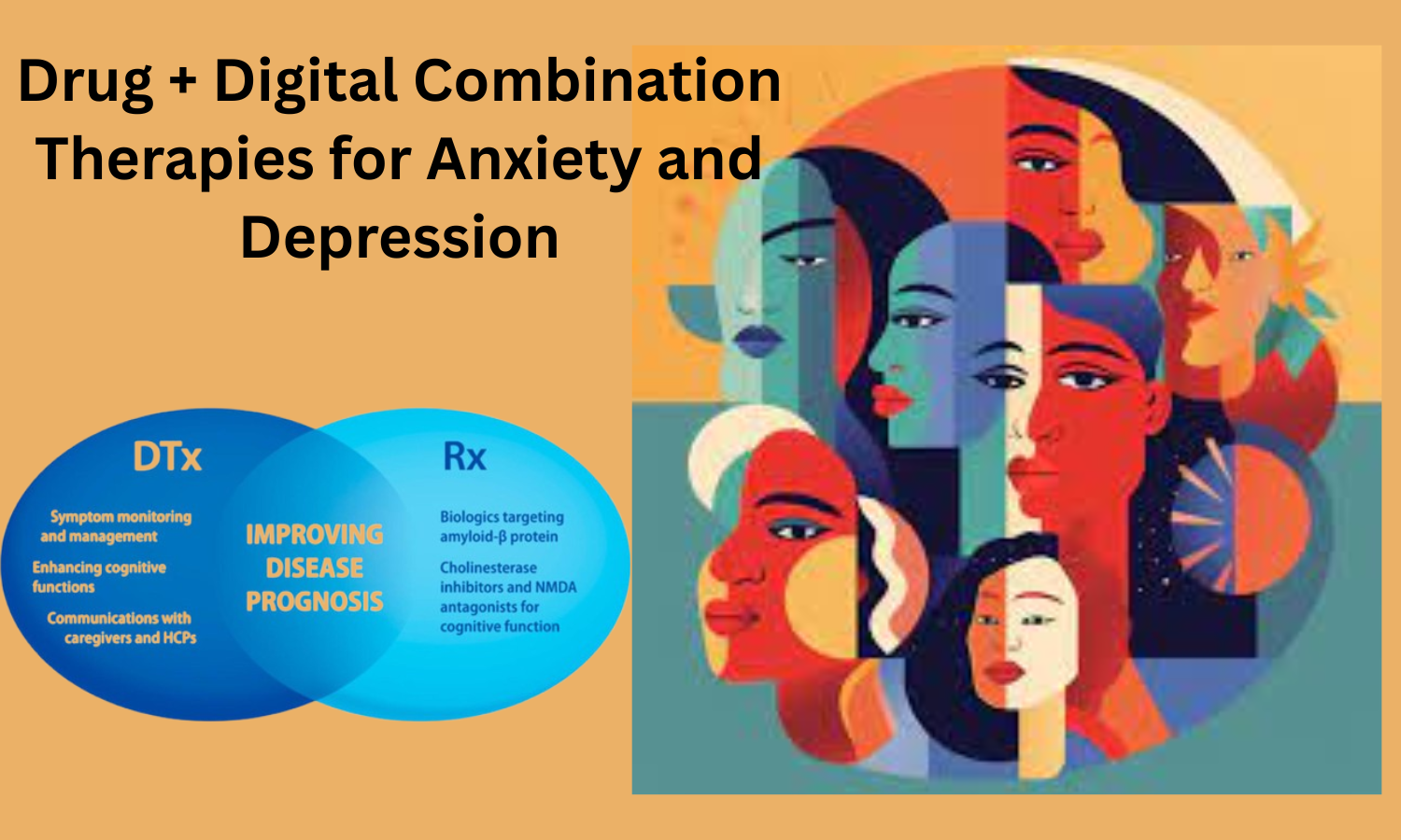 Drug + Digital Combination Therapy for Anxiety and Depression