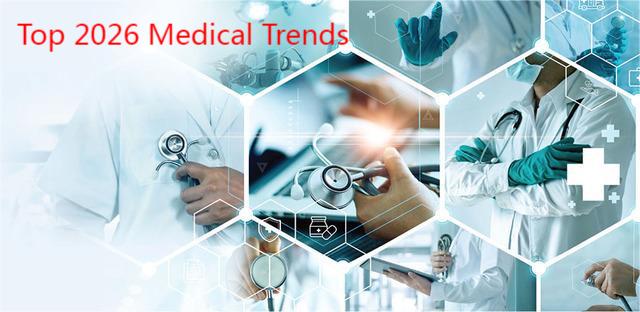Top 2026 Medical Trends to Accelerate Your Business