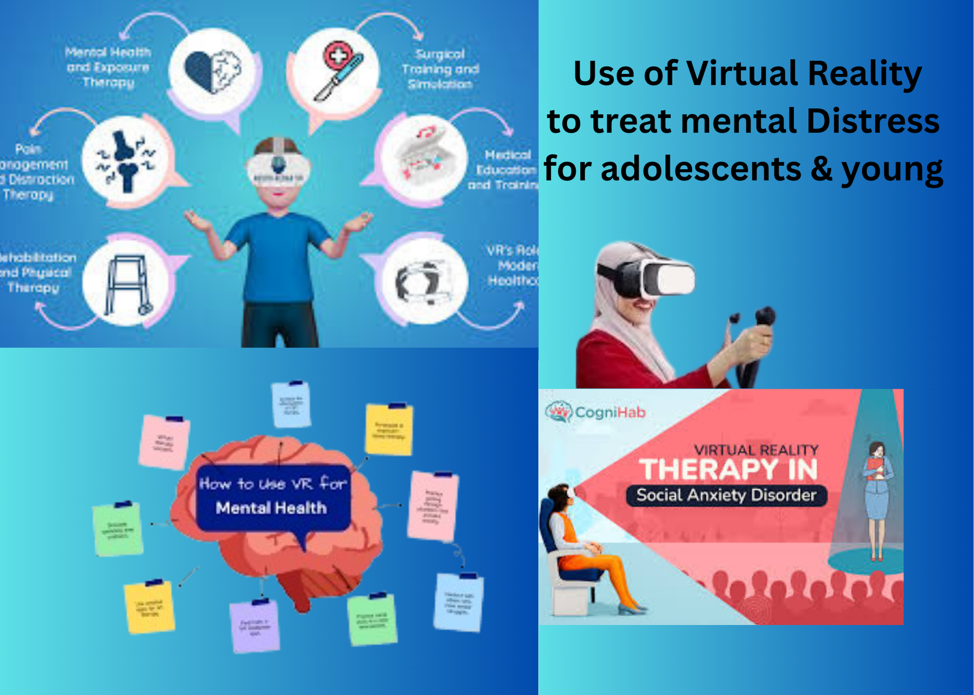  Use of Virtual Reality to treat mental Distress for Adolescents & young