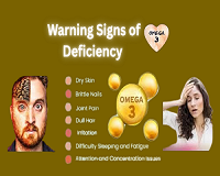Omega-3 Deficiency: 10 Warning Signs, Causes & How to Fix it