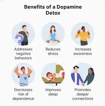  Dopamine Reset 