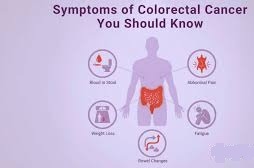 colorectal symptoms