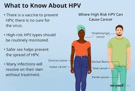 What Is HPV and What Causes It?