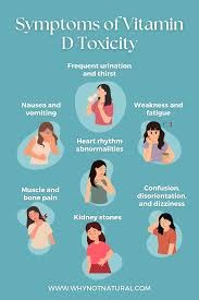 Warning Signs of Vitamin D Toxicity