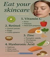 Foods for Youthful Skin
